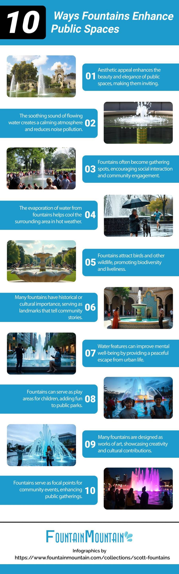 Scott 3-Phase Fountains three phase fountain Vivarealm 